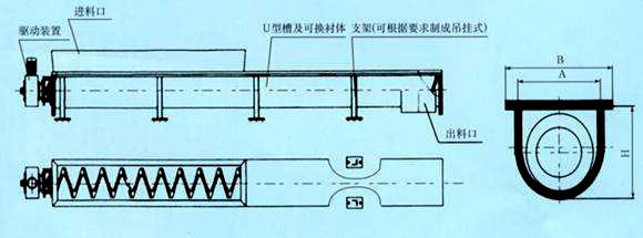 結(jié)構(gòu)原理圖